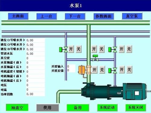 邵阳大祥区水泵自动控制系统八号